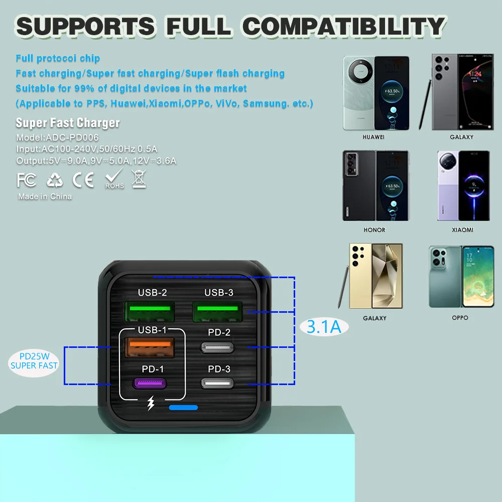cross border 150w 6 multi port qc3.0 fast charging 5v/3a european american british laptop mobile phone earphone camera 3usb+3pd cross border 150w 6 multi port qc3.0 fast charging 5v/3a european american british laptop mobile phone earphone camera 3usb+3pd