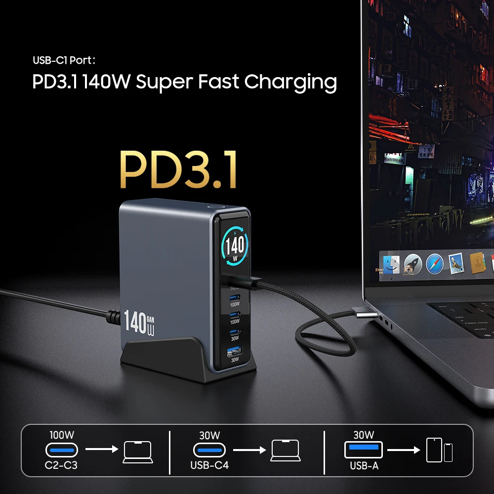 gan technology 140w fast charging 4c1a pd 100w 65w 45w 20w qc3.0 18w usb c laptop gan charger desktop for macbook mobile phone gan technology 140w fast charging 4c1a pd 100w 65w 45w 20w qc3.0 18w usb c laptop gan charger desktop for macbook mobile phone