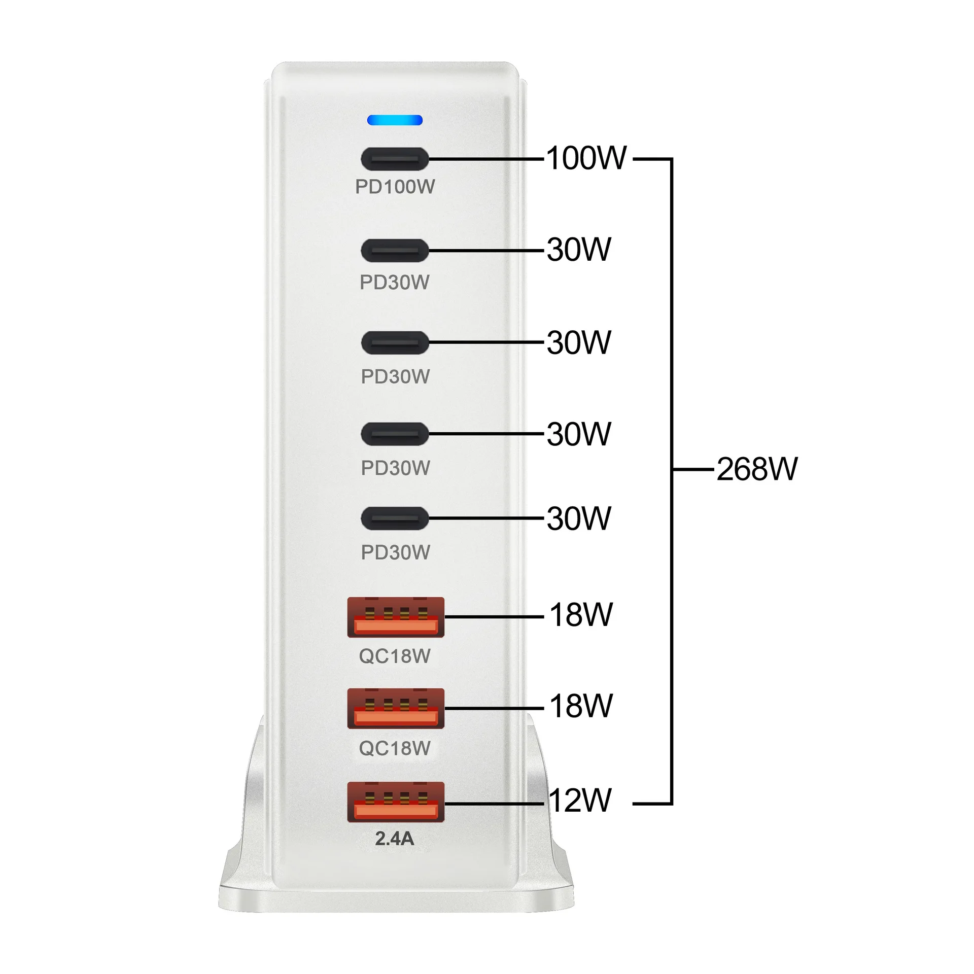240w usb type c portable travel charger gan 8 port pd qc fast charging station for macbook /laptop/ipad/samsung galaxy/iphone 17 240w usb type c portable travel charger gan 8 port pd qc fast charging station for macbook /laptop/ipad/samsung galaxy/iphone 17