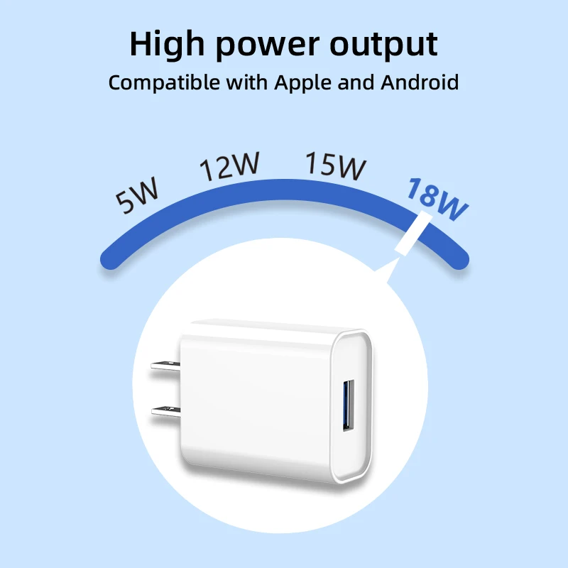 factory wholesale 18w mini portable usb a qc3.0 fast charging electric power adapter for phones & earphones us eu travel factory wholesale 18w mini portable usb a qc3.0 fast charging electric power adapter for phones & earphones us eu travel